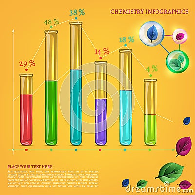 Chemistry infographic Vector Illustration