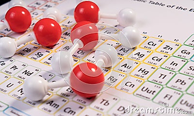 Chemistry model atom of molecule water scientific elements on periodic table of the elements. Stock Photo