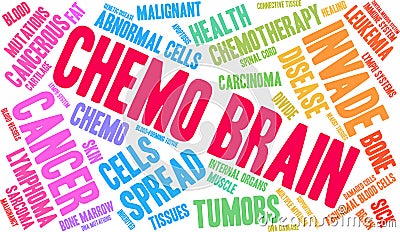 Chemo Brain Word Cloud Vector Illustration