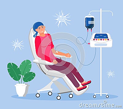 Chemotherapy concept vector for medical web, landing page. Chemo procedure and oncologist illustration. Vector Illustration