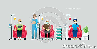 Chemotherapy Vector Illustration