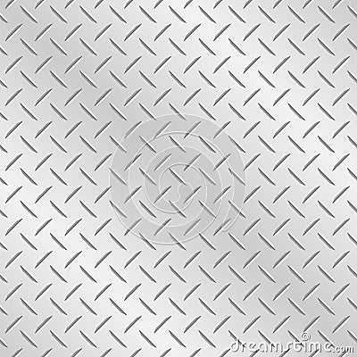 Chequer Plate Metal Background Vector Illustration