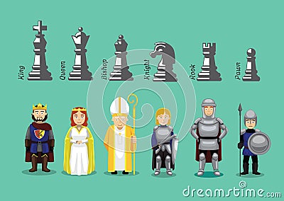 Chess Medieval Character Cartoons Vector Vector Illustration