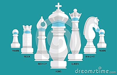 Chess pieces king queen bishop knight rook pawn white team wear protection mask isolated on green. Medical strategy concept. Flat Vector Illustration