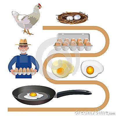 Chicken farm set Vector Illustration