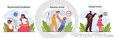 Child attachment set. Secure, anxious, avoidant or fearful attachment Vector Illustration