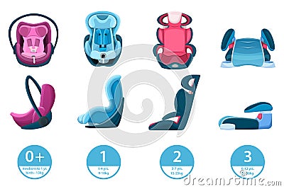 Child, infant and newborn baby car seats. Vector isolated cartoon icons. Safety automobile travel concept Vector Illustration