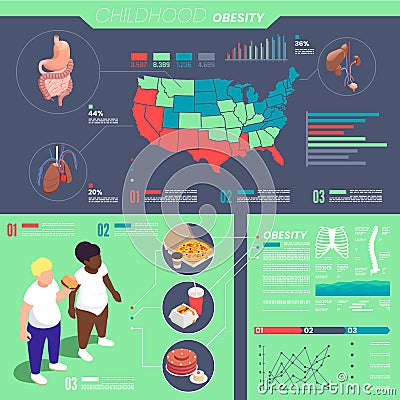 Child Obesity Infographic Set Vector Illustration