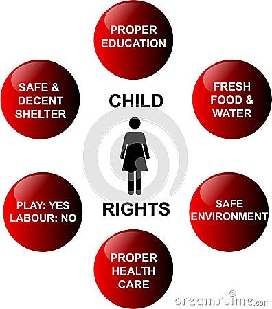 Child rights - vector Stock Photo