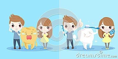 Children with tooth health Vector Illustration