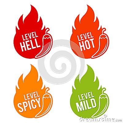 Chili peppers scale mild, spicy, hot and hell icons. Eps10 Vector Vector Illustration