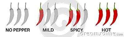 Spicy chili pepper level labels. Spice marks, no pepper, mild, hot food. Vector Illustration