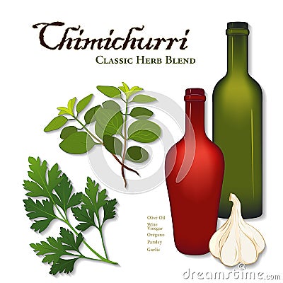 Chimichurri, Classic Herb Blend Vector Illustration