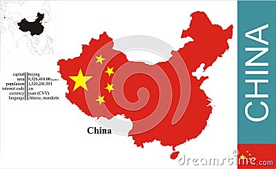 China Vector Illustration