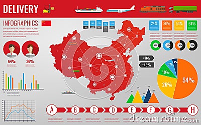 China transportation and logistics. Delivery and shipping infographic elements. Vector Vector Illustration