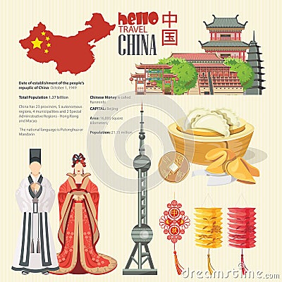 China travel vector illustration with infographic. Chinese set with architecture, food, costumes, traditional symbols. Chinese tex Vector Illustration