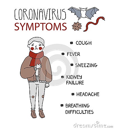 China virus. Wuhan coronavirus concept Vector Illustration