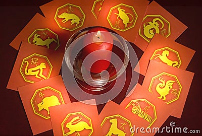 Chinese astrology Stock Photo