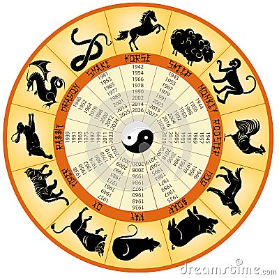 Chinese calendar animals Vector Illustration