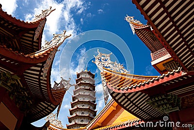 Chinese eaves of temple Stock Photo