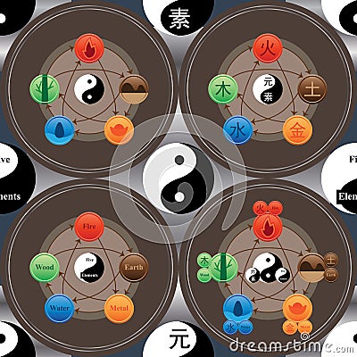 Chinese five elements connect Chinese English seamless pattern Vector Illustration