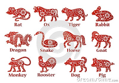 Chinese horoscope 2019, 2020, 2021, 2022, 2023, 2024, 2025 years Vector Illustration