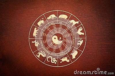 Chinese lunar zodiac, happy chinese new year, gold chinese lunar symbols Stock Photo