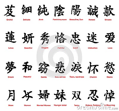 chinese and meanings tattoos symbol Royalty Image: Chinese  Photo Symbols Stock 24930395 Free