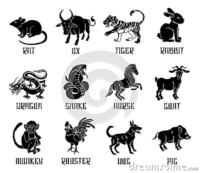 Chinese zodiac animal icons Vector Illustration