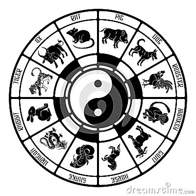 The Chinese Zodiac Animals Vector Illustration