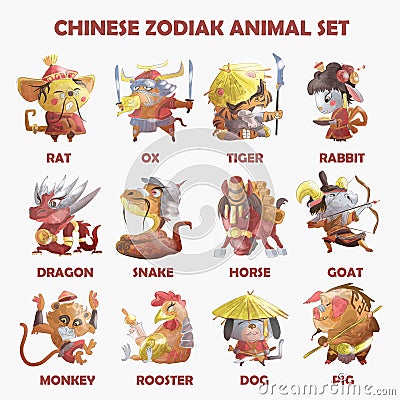 Chinese zodiac animals cartoon set of rabbit dog monkey pig tiger horse dragon goat snake rooster ox rat isolated Vector Illustration