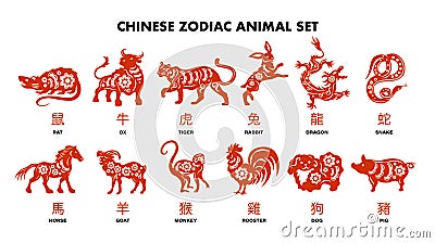 Chinese Zodiac Animals Red Set Vector Illustration