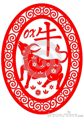 Chinese zodiac - ox Vector Illustration
