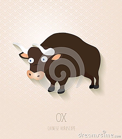 Chinese zodiac set Year of the Ox Vector Illustration