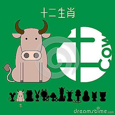 Chinese zodiac sign cow with Chinese character `cow`. Vector Illustration