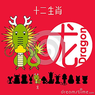 Chinese zodiac sign dragon with Chinese character `dragon` Vector Illustration