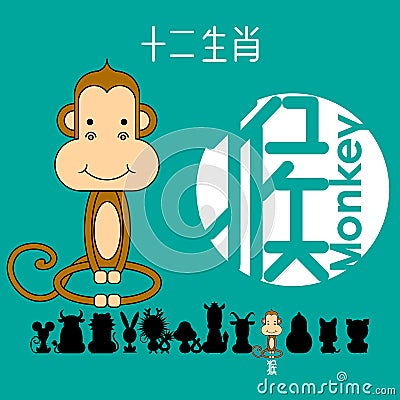 Chinese zodiac sign monkey with Chinese character `monkey`. Vector Illustration