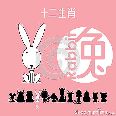 Chinese zodiac sign rabbit, , Chinese character `rabbit` Vector Illustration