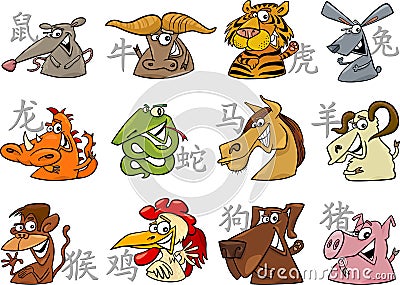 Chinese zodiac signs Vector Illustration