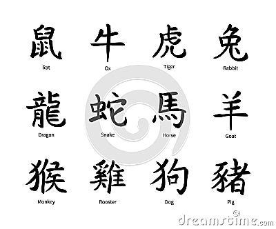 Chinese zodiac symbols, black hieroglyphs isolated on white Stock Photo