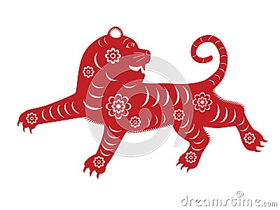 Chinese zodiac tiger Vector Illustration
