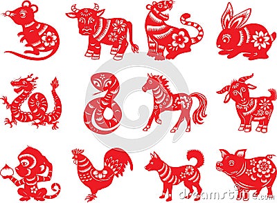 Chinese zodiac twelve animals Vector Illustration