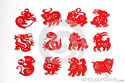 The Chinese Zodiac, 12 Zodiac Animals, Chinese papercutting Stock Photo
