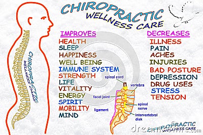 Chiropractic wellness care therapy related words Stock Photo