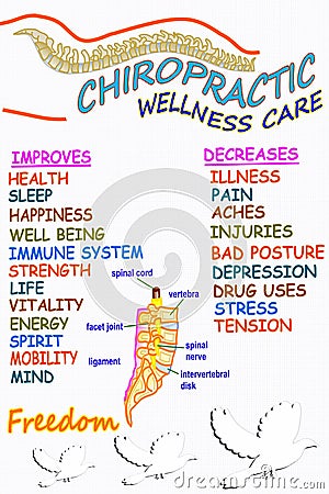 Chiropractic wellness care therapy related words Stock Photo