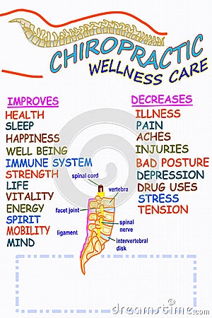 Chiropractic wellness care therapy related words Stock Photo