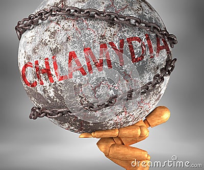 Chlamydia and hardship in life - pictured by word Chlamydia as a heavy weight on shoulders to symbolize Chlamydia as a burden, 3d Cartoon Illustration