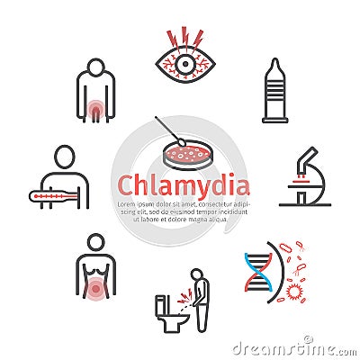 Chlamydia infection banner, line icon. Vector signs for web graphics. Vector Illustration