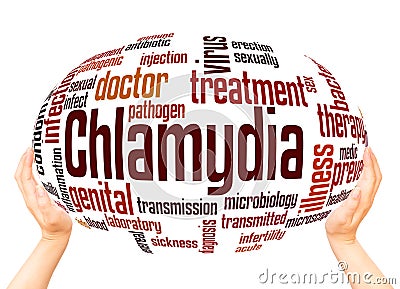Chlamydia word cloud sphere concept Stock Photo