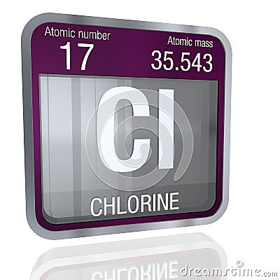 Chlorine symbol in square shape with metallic border and transparent background with reflection on the floor. 3D render Stock Photo